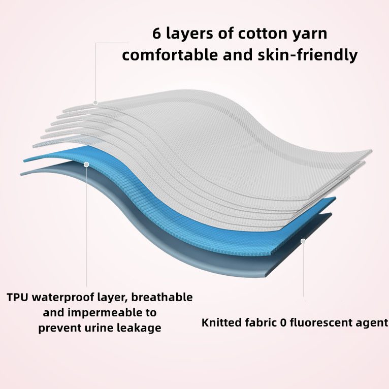 BABY POTTY TRAINING UNDERWEAR💪💪MEDICAL GRADE TO ENSURE THE HEALTH OF THE BABY🏥🏥