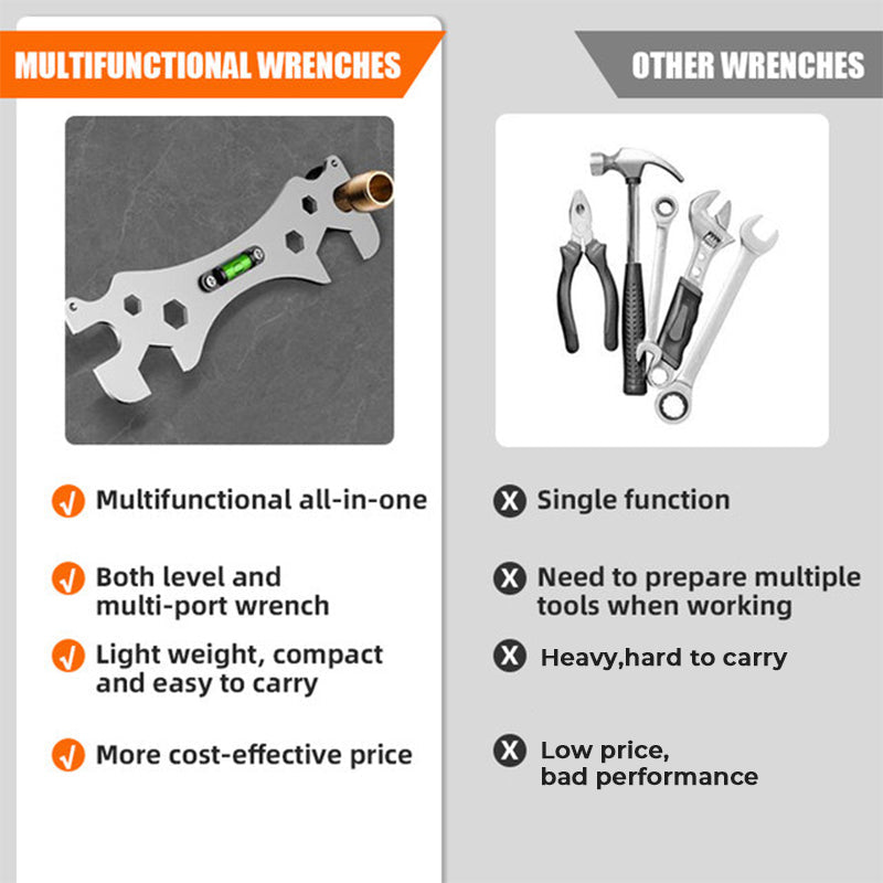 Multifunctional Angle Wrench